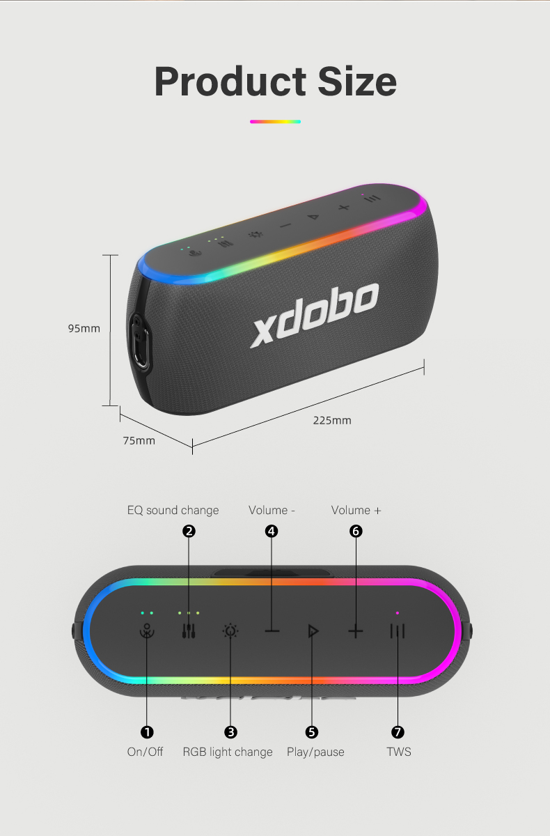 XDOBO X8 III Speaker nirkabel  - Anker Speaker Soundcore Boom 2 ulasan dan harga
